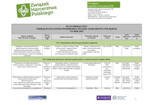 Plan operacyjny Chorągwi Kujawsko-Pomorskiej 2015