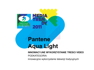 Pantene Aqua Light INNOWACYJNE WYKORZYSTANIE - SAR-u