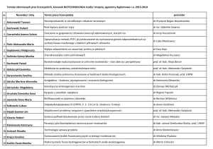Tematy obronionych prac licencjackich 2013-2014