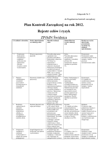 Plan Kontroli Zarządczej na rok 2012. Rejestr celów i ryzyk