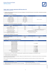 Tabela opłat i prowizji - Biuro Maklerskie Deutsche Bank Polska