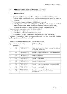 Do your homework meaning image