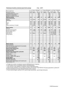 Kalkulacja kosztów produkcji jęczmienia jarego I kw. 2 017