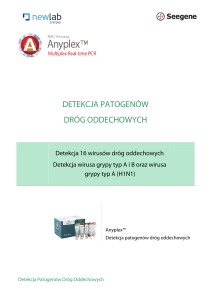Katalog Patogeny dróg oddechowych Anyplex