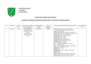 Rejestr działalności regulowanej w zakresie odbierania odpadów