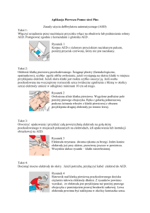 Zasady użycia defibrylatora automatycznego