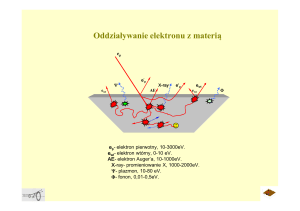 Oddziaływanie elektronu z materią