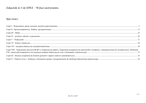 Załącznik nr 3 do SIWZ - wykaz asortymentu