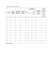 tabela-ewidencja-zabiegow-ochrony-roslin, 80 kB
