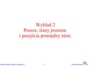 Wykład 2 Proces, stany procesu i przejścia pomiędzy nimi.