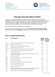Choroba Charcota-Marie-Tootha