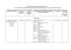 Rejestr działalności regulowanej w zakresie odbierania odpadów