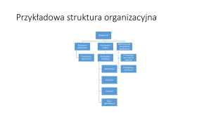 Przyk*adowa struktura organizacyjna