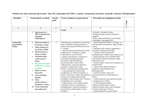 Dydaktyczny plan nauczania dla uczniów klasy III c gimnazjum 2011