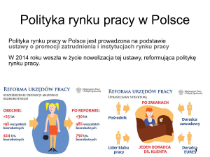 Polityka rynku pracy w Polsce