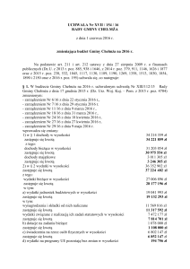 uchwała nr XVII/154/16 zmieniająca budżet Gminy Chełmża na 2016 r.