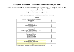 Europejski Komitet ds. Oznaczania Lekowrażliwości (EUCAST)