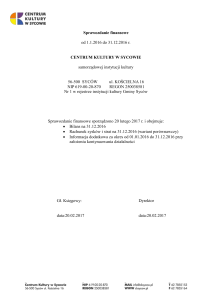 Sprawozdanie finansowe od 1.1.2016 do 31.12.2016 r. CENTRUM