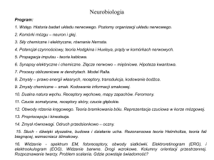 Neurobiologia 1