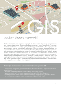 Asix.Evo - diagramy mapowe GIS