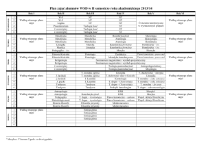 Plan zajęć alumnów WSD w II semestrze roku akademickiego 2013/14