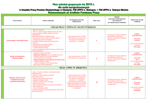 Plan szkoleń grupowych na 2016 r. dla osób zarejestrowanych w