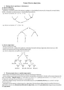Temat: Drzewo algorytmu