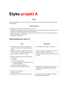 Etyka projekt A