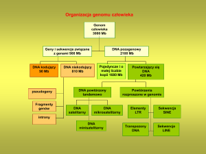Genetyka roślin