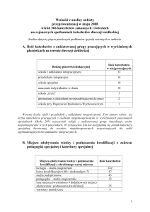 Wnioski z analizy ankiety przeprowadzonej w maju 2008
