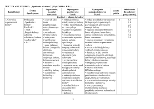Plan wynikowy „Spotkania z kulturą”