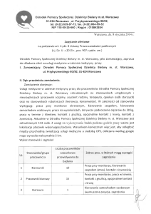 PDF, 50 KB - Ośrodek Pomocy Społecznej Dzielnicy Bielany m. st
