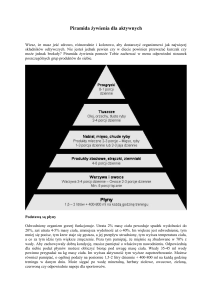 Piramida żywienia dla aktywnych