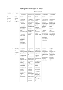 Wymagania edukacyjne do klasy I Rozdział Lp. Temat Poziom