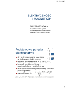 ELEKTRYCZNOŚĆ i MAGNETYZM Podstawowe pojęcia elektrostatyki