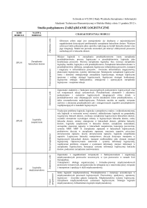 Uchwała nr 672/2012 Rady Wydziału Zarządzania i Informatyki