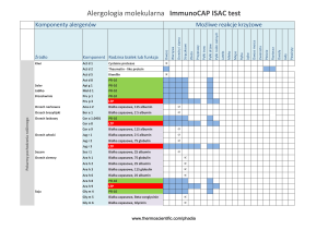 Alergologia molekularna ImmunoCAP ISAC test