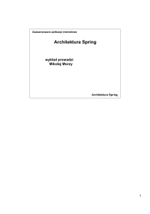 Architektura Spring
