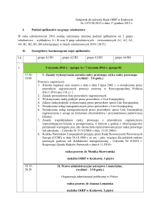 Załącznik do uchwały Rady OIRP w Krakowie Nr 1475/IX/2015 z
