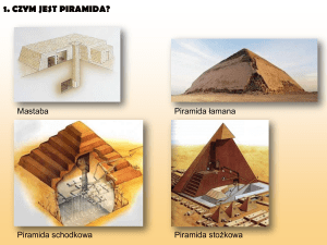 4. PIRAMIDY W GIZIE Piramida Khufu (Cheopsa)