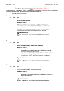 ZP/UR/117/2012 Załącznik nr 1.2 do siwz Szczegółowy opis