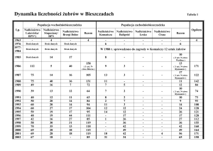 Dynamika liczebności żubrów w Bieszczadach Tabela 1 Lp
