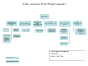 Struktura organizacyjna BPI Bank Polskich Inwestycji S.A.