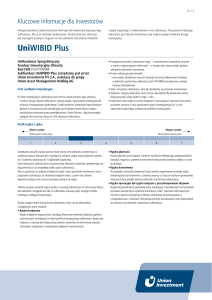 UniWIBID Plus - Union Investment