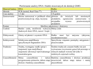 Porównanie analizy DNA i białek stosowanych do detekcji GMO.