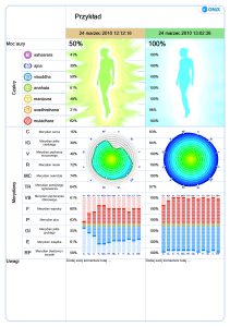 Dodaj sw&oacute;j komentarz tutaj Dodaj sw&oacute;j
