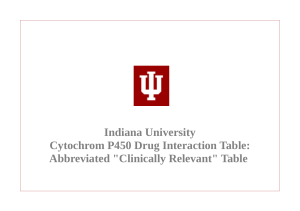 Clinical-Table-CYP450