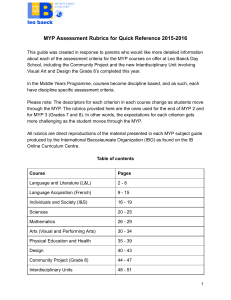 MYP Assessment Rubrics for Quick Reference 