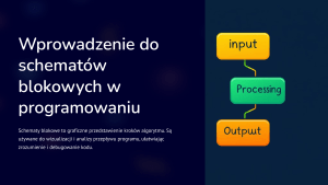 Wprowadzenie-do-schematow-blokowych-w-programowaniu