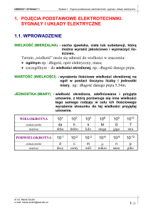 Ois1 w1 Pojęcia podstawowe elektrotechniki - sygnały i układy elektryczne